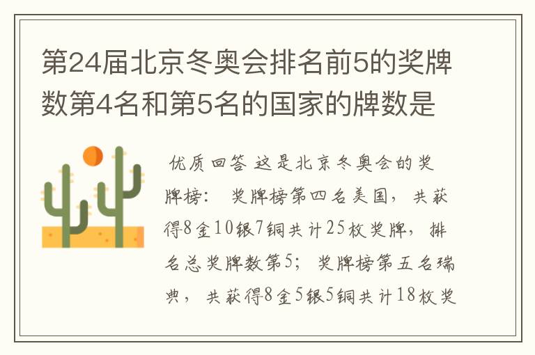 第24届北京冬奥会排名前5的奖牌数第4名和第5名的国家的牌数是多少?