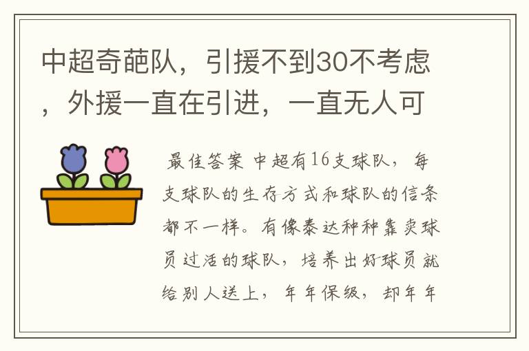 中超奇葩队,引援不到30不考虑,外援一直在引进,一直无人可用