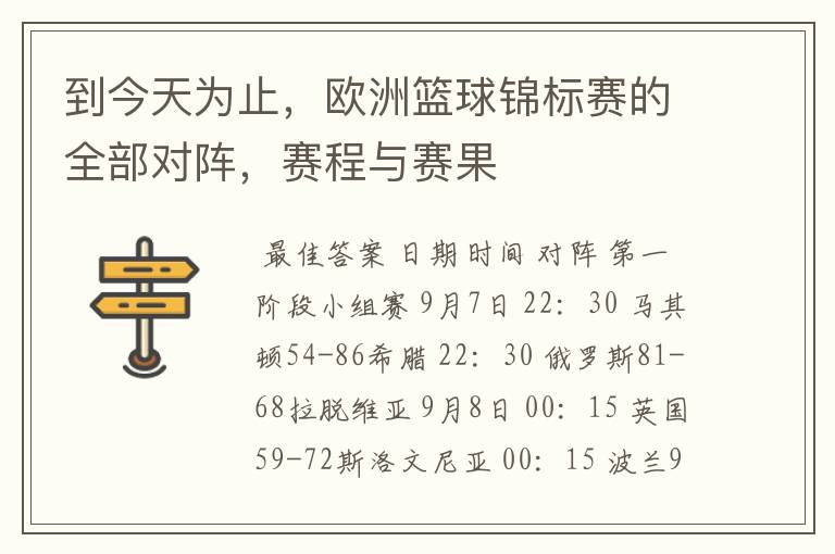 到今天为止,欧洲篮球锦标赛的全部对阵,赛程与赛果