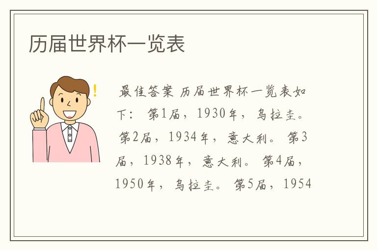 历届世界杯一览表