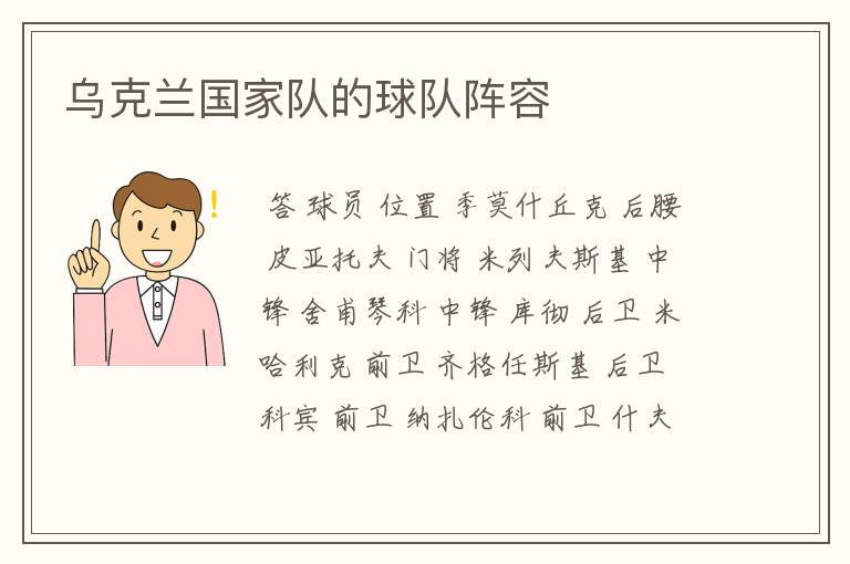 乌克兰国家队的球队阵容