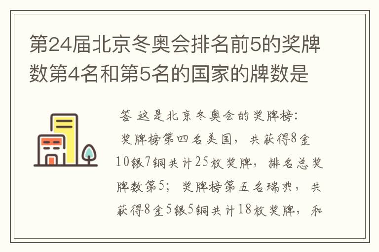 第24届北京冬奥会排名前5的奖牌数第4名和第5名的国家的牌数是多少?