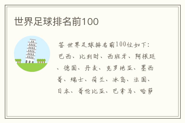 世界足球排名前100