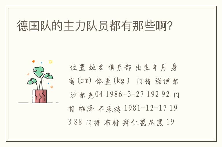 德国队的主力队员都有那些啊?
