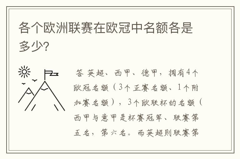 各个欧洲联赛在欧冠中名额各是多少?