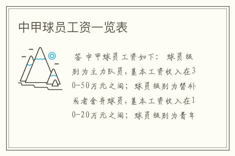 中甲球员工资一览表