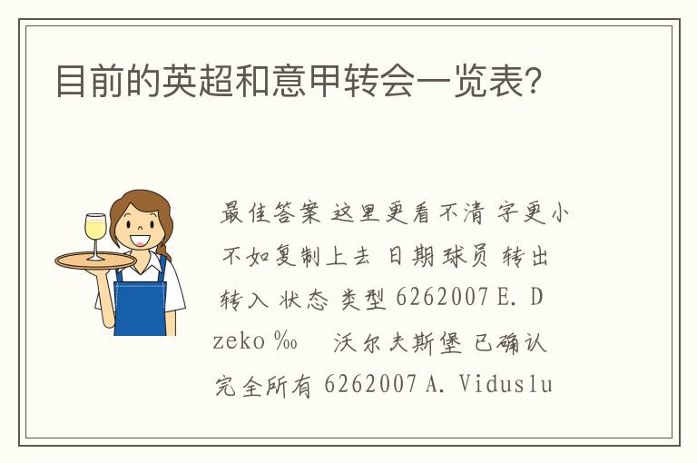 目前的英超和意甲转会一览表?