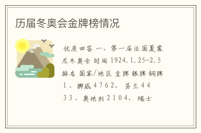 历届冬奥会金牌榜情况