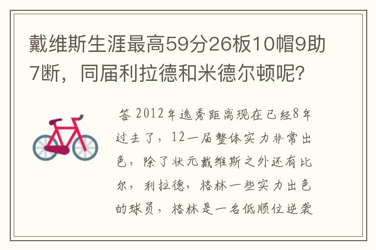 戴维斯生涯最高59分26板10帽9助7断,同届利拉德和米德尔顿呢?
