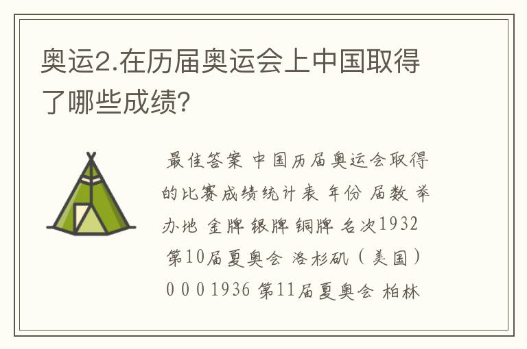 奥运2.在历届奥运会上中国取得了哪些成绩?