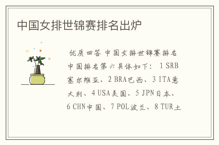 中国女排世锦赛排名出炉