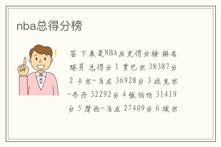 nba总得分榜