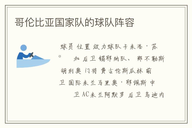 哥伦比亚国家队的球队阵容