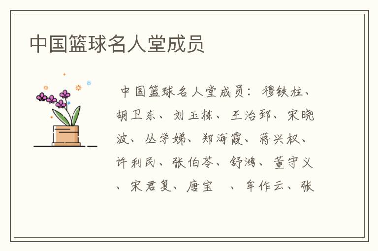 中国篮球名人堂成员
