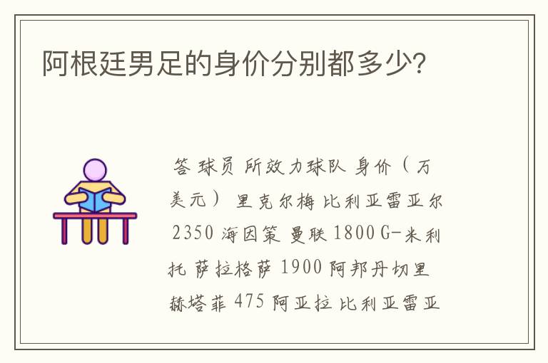 阿根廷男足的身价分别都多少?