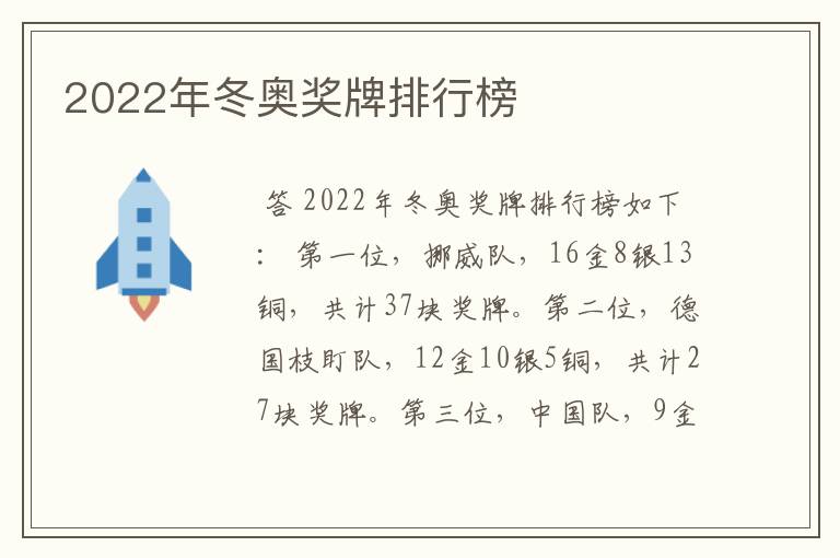 2022年冬奥奖牌排行榜