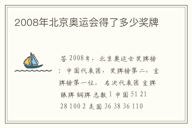 2008年北京奥运会得了多少奖牌