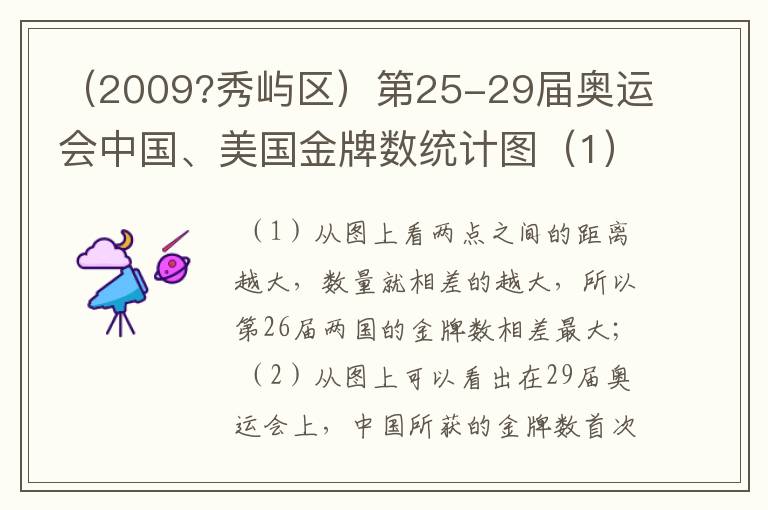 (2009?秀屿区)第25-29届奥运会中国、美国金牌数统计图(1)在届奥运会上,美国所获的金牌数遥遥