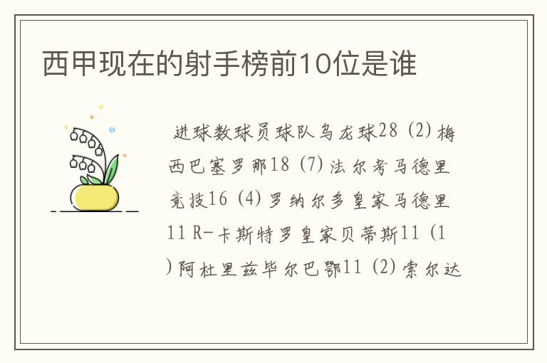 西甲现在的射手榜前10位是谁