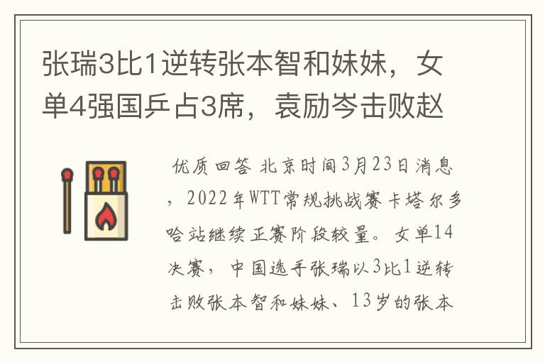 张瑞3比1逆转张本智和妹妹,女单4强国乒占3席,袁励岑击败赵子豪