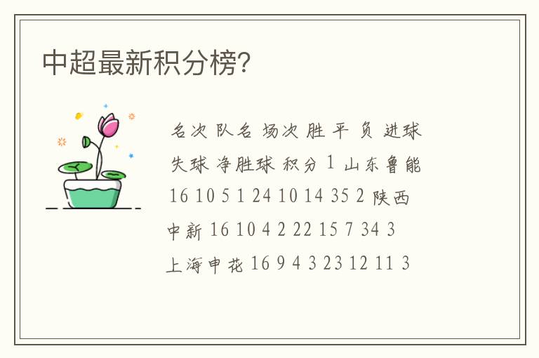中超最新积分榜?