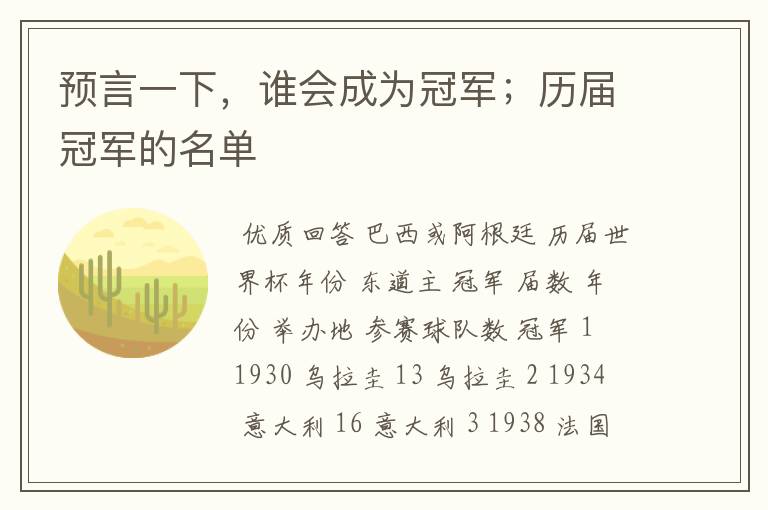 预言一下,谁会成为冠军;历届冠军的名单