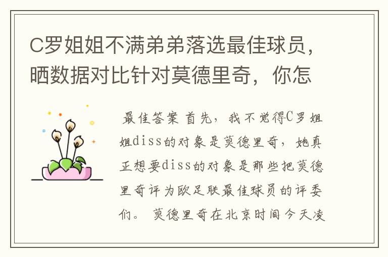C罗姐姐不满弟弟落选最佳球员,晒数据对比针对莫德里奇,你怎么看?