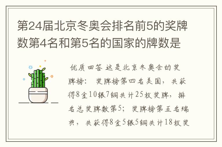 第24届北京冬奥会排名前5的奖牌数第4名和第5名的国家的牌数是多少?