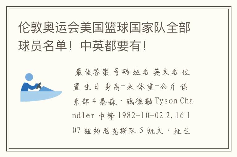 伦敦奥运会美国篮球国家队全部球员名单!中英都要有!