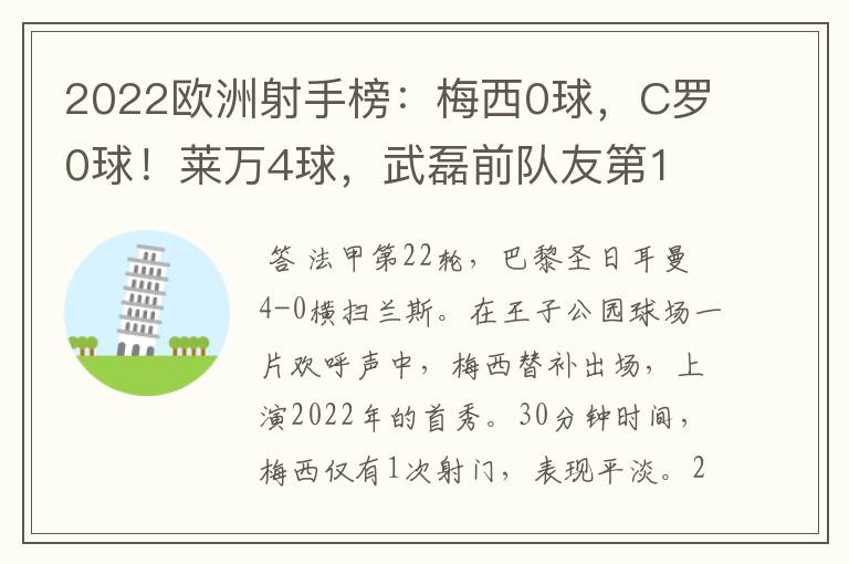 2022欧洲射手榜:梅西0球,C罗0球!莱万4球,武磊前队友第1