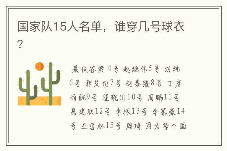 国家队15人名单,谁穿几号球衣?