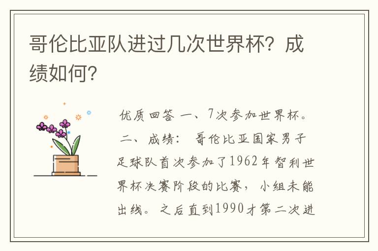 哥伦比亚队进过几次世界杯?成绩如何?