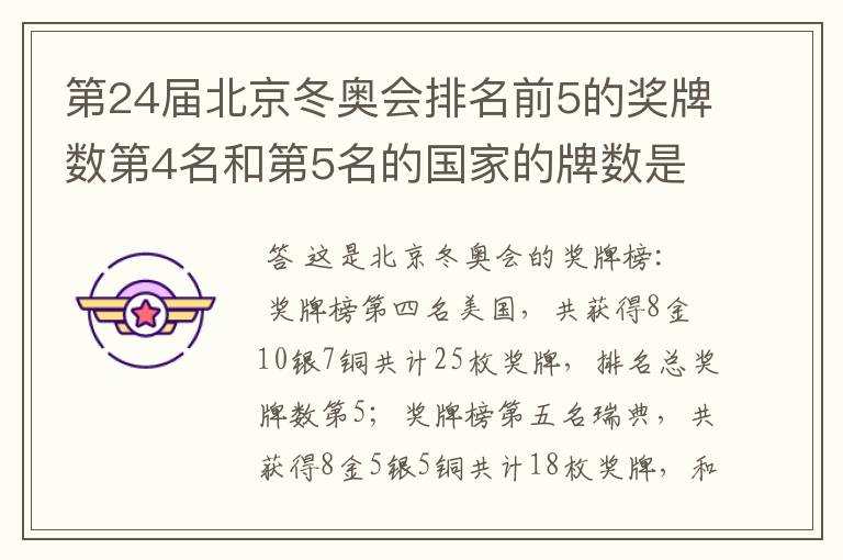 第24届北京冬奥会排名前5的奖牌数第4名和第5名的国家的牌数是多少?