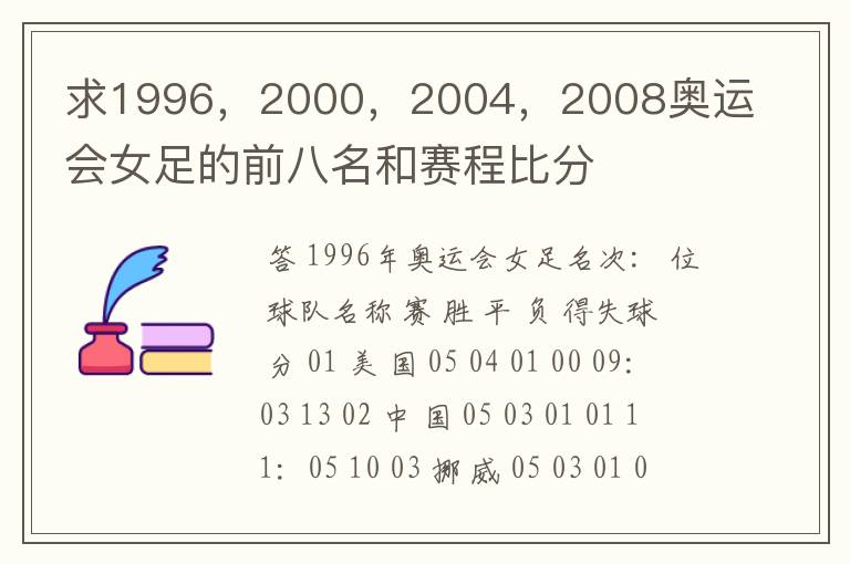 求1996,2000,2004,2008奥运会女足的前八名和赛程比分