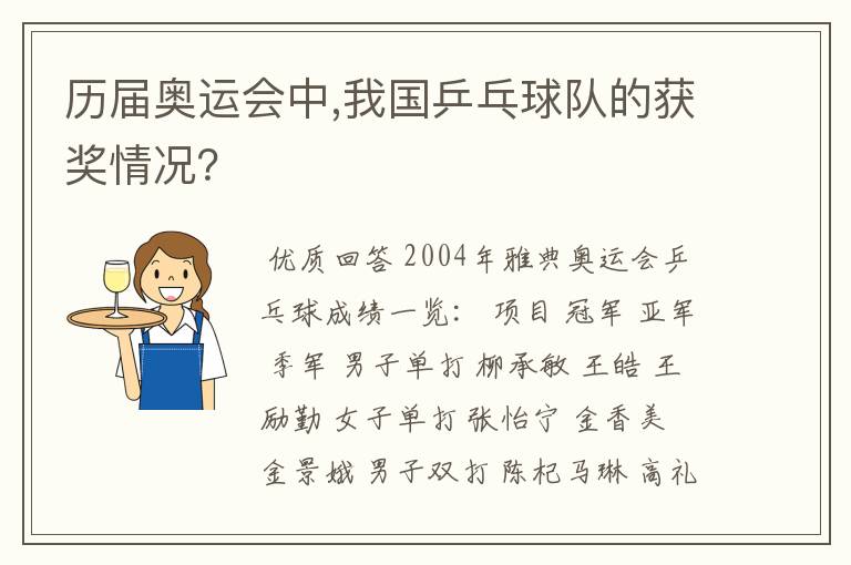 历届奥运会中,我国乒乓球队的获奖情况?