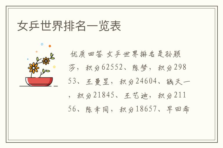 女乒世界排名一览表