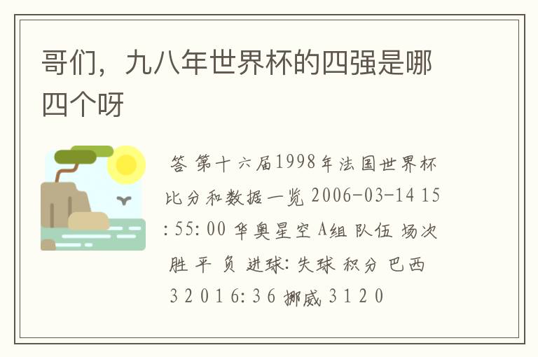 哥们,九八年世界杯的四强是哪四个呀