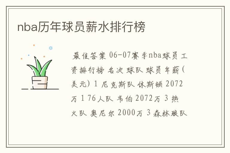 nba历年球员薪水排行榜