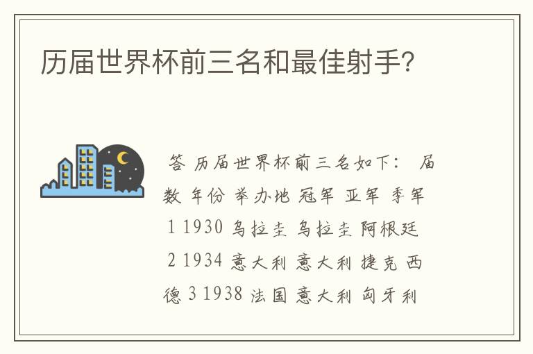 历届世界杯前三名和最佳射手?