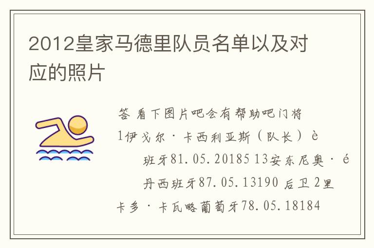 2012皇家马德里队员名单以及对应的照片