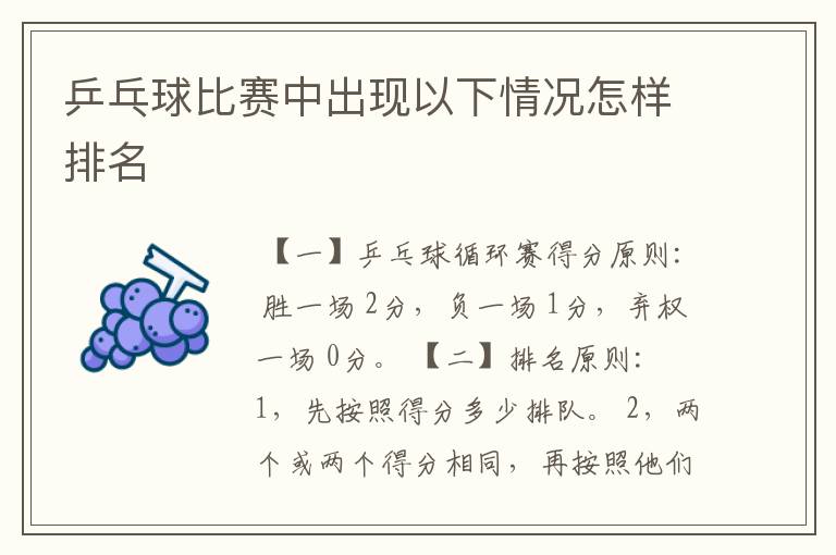 乒乓球比赛中出现以下情况怎样排名