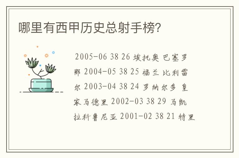 哪里有西甲历史总射手榜?
