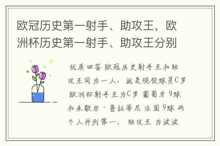 欧冠历史第一射手、助攻王,欧洲杯历史第一射手、助攻王分别是谁?