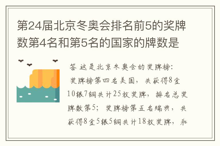 第24届北京冬奥会排名前5的奖牌数第4名和第5名的国家的牌数是多少?
