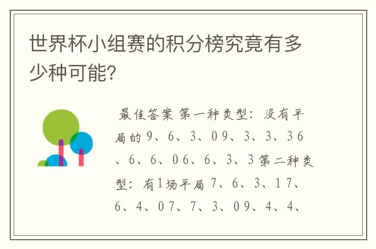 世界杯小组赛的积分榜究竟有多少种可能?