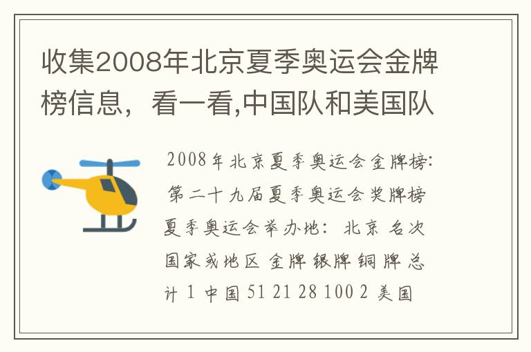 收集2008年北京夏季奥运会金牌榜信息,看一看,中国队和美国队各获得多少枚金牌?算一算,美国队获得