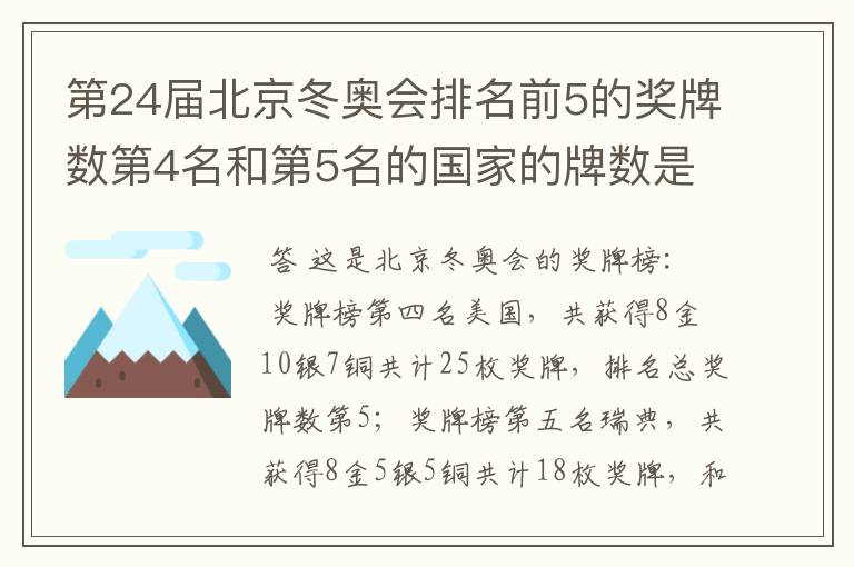 第24届北京冬奥会排名前5的奖牌数第4名和第5名的国家的牌数是多少?