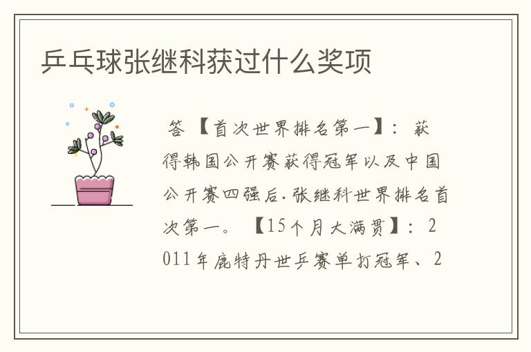 乒乓球张继科获过什么奖项