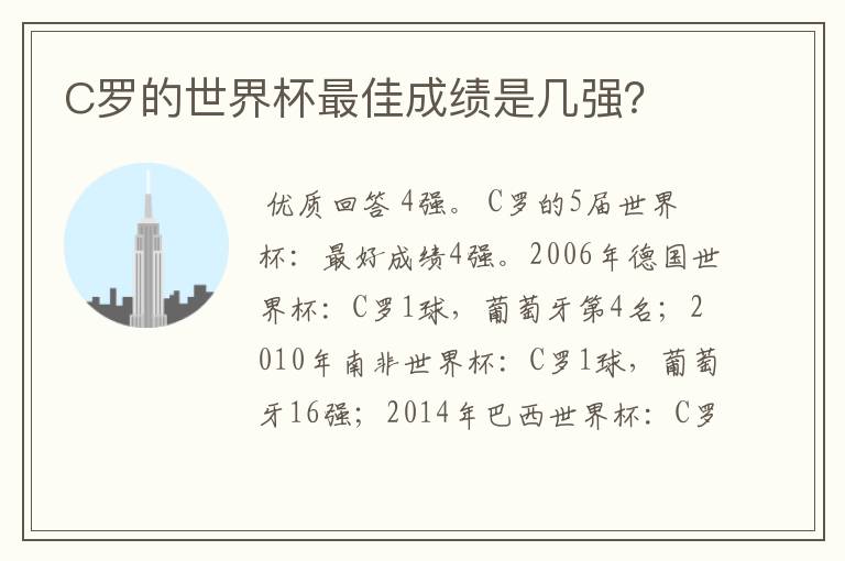 C罗的世界杯最佳成绩是几强?