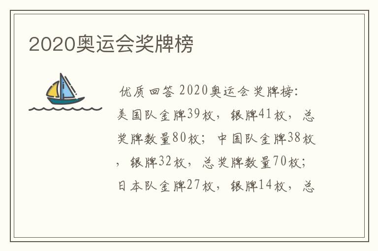 2020奥运会奖牌榜